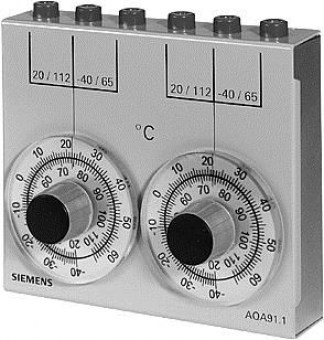 AQA91.1 